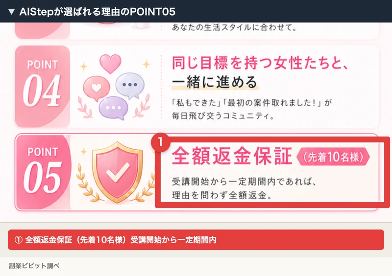 AIStepの案内ページのPOINT05で、先着10名様の全額返金保証を説明している部分