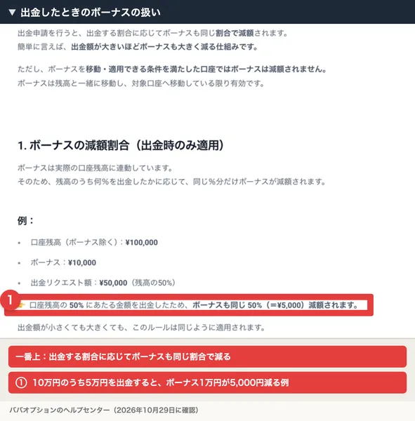 ババオプションのヘルプセンターに、出金した割合と同じ割合でボーナスが減る例
