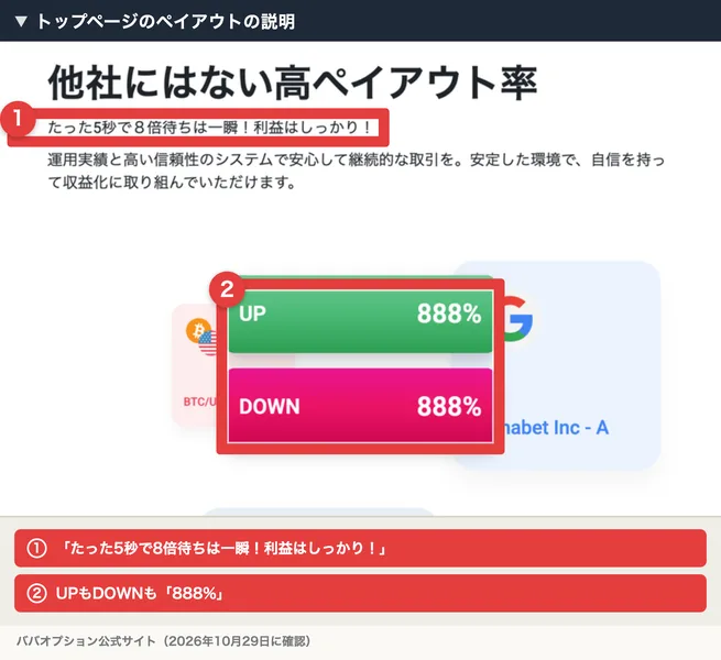 ババオプション公式サイトで「たった5秒で8倍」とUPもDOWNも888%と表示されている部分