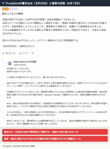 Trustpilotで、2回目の出金で異常取引と判断され元金も戻らなかったという書き込みと、運営の回答