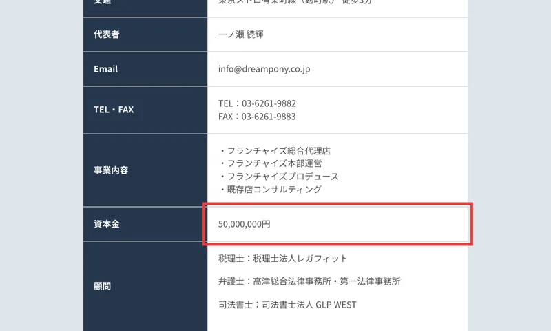 株式会社DREAM PONYの公式サイトの会社概要で、資本金が50,000,000円と書かれている