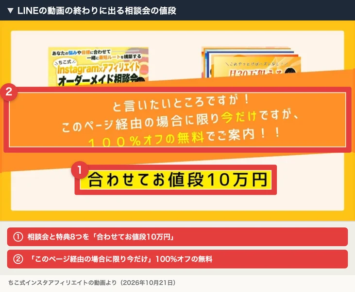 ちこ式インスタアフィリエイトの動画の画面で、相談会と豪華8大特典が「合わせてお値段10万円」、その上に「このページ経由の場合に限り今だけですが、100％オフの無料でご案内！！」と書かれている