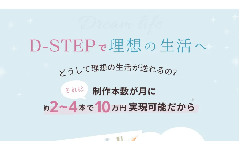 Dコレクトの広告。D-STEPで理想の生活へ、どうして理想の生活が送れるの、それは制作本数が月に約2〜4本で10万円実現可能だから