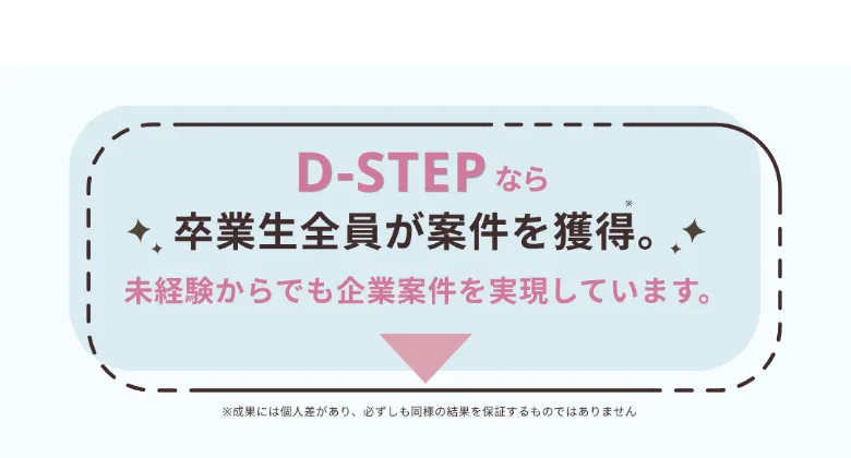 Dコレクトの広告。D-STEPなら卒業生全員が仕事を獲得、未経験からでも企業の仕事を実現していると書かれている