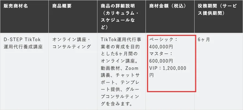 Dコレクトの特商法の料金表。D-STEP TikTok運用代行養成講座、オンライン講座・コンサルティング、6ヶ月間、ベーシック400,000円、マスター600,000円、VIP1,200,000円