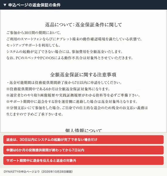 申込ページの返金保証の条件。返金は30日以内に起動できない場合だけ、申請は6か月の役務提供期間終了後7日以内、退会を伝えると対象外