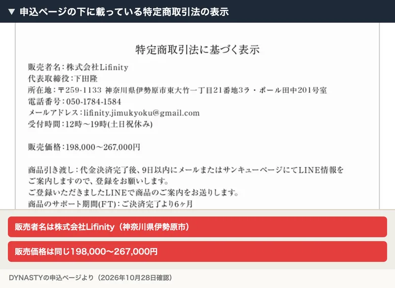 申込ページの下に載っている特定商取引法の表示。販売者名は株式会社Lifinity、所在地は神奈川県伊勢原市