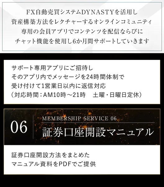 申込ページのサービス一覧。DYNASTYの自動売買を使うコミュニティで6か月のサポート、証券口座の開設マニュアル付き