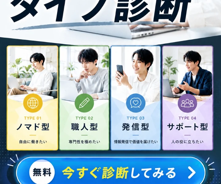 診断の4つのタイプと無料で始めるボタン