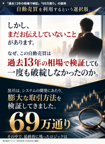 第2話のページで、過去13年の相場で検証しても一度も破綻しなかった、膨大な取引方法を69万通り検証したと書かれている