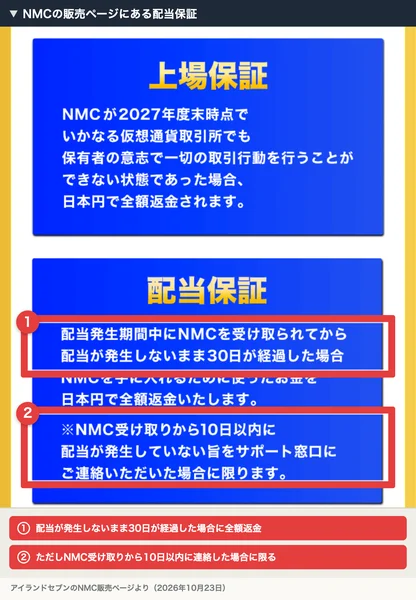 アイランドセブンのNMCの販売ページの配当保証で、配当が発生しないまま30日が経過した場合に全額返金するとしながら、NMC受け取りから10日以内に連絡した場合に限ると書かれている