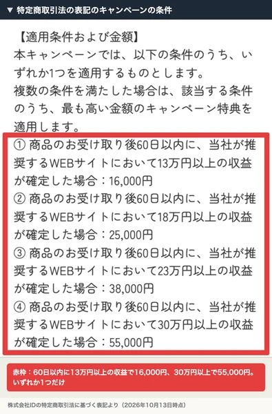 株式会社IDの特定商取引法の表記で、60日以内に13万円以上の収益で16,000円、18万円以上で25,000円、23万円以上で38,000円、30万円以上で55,000円と書かれている