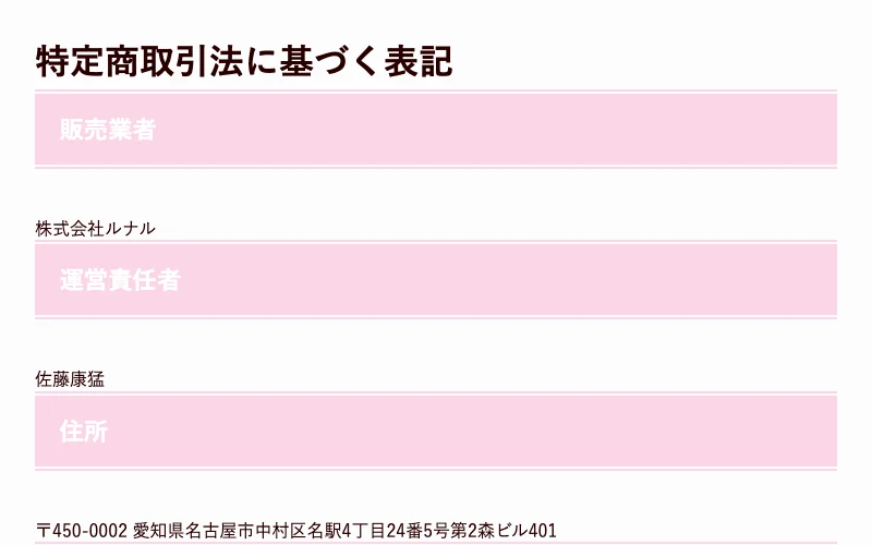 特商法表示の販売業者株式会社ルナルと運営責任者佐藤康猛氏