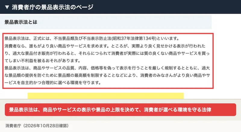 消費者庁の景品表示法のページ。商品やサービスの表示を偽ることを規制し、景品の最高額を制限して、消費者が選べる環境を守ると書かれている