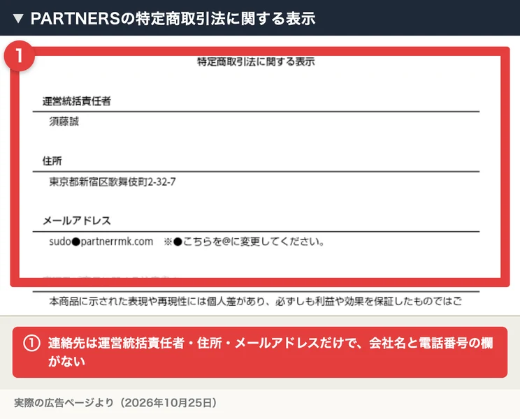 広告の一番下から開いた表示。連絡先は責任者名と住所とメールアドレスだけ