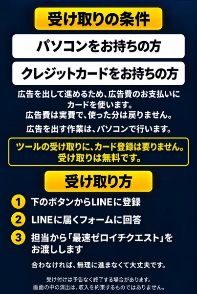 最速ゼロイチクエストの広告の受け取りの条件。パソコンをお持ちの方、クレジットカードをお持ちの方、広告費は実費で使った分は戻りません、ツールの受け取りにカード登録は要りません、受け取りは無料です