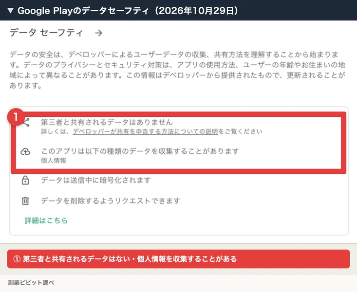 Google Playのトレナビのデータセーフティで、第三者と共有されるデータはなく、個人情報を収集することがあると書かれた部分