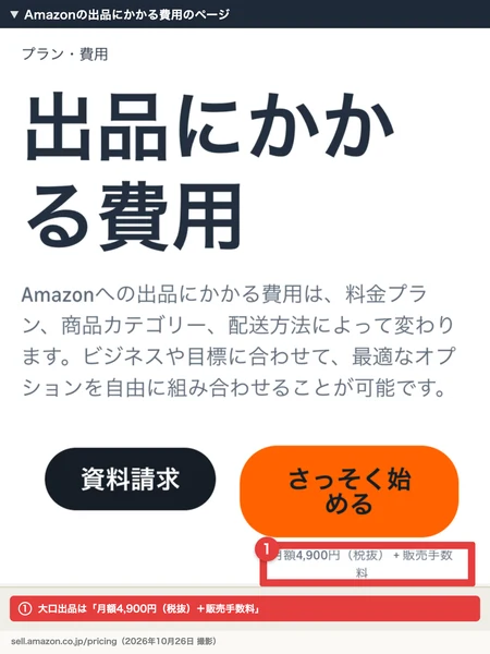 Amazonの出品にかかる費用のページで、大口出品は月額4,900円（税抜）＋販売手数料と書かれている